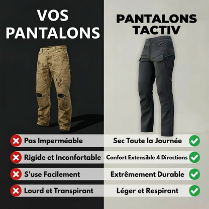 Pantalon Utilitaire Imperméable Doublé Polaire